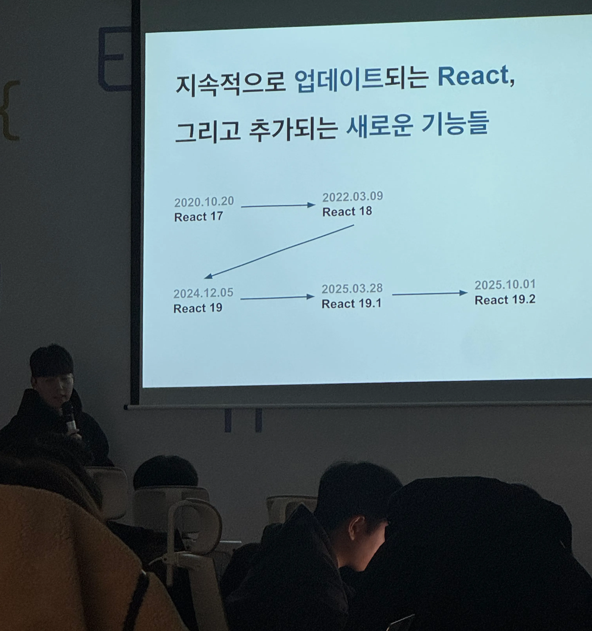 React19 발표 자료